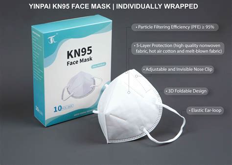 kn95 masks for sale.